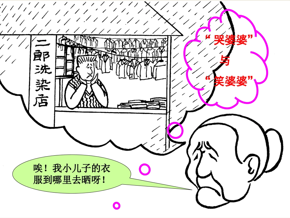 学会调控情绪课件_第3页