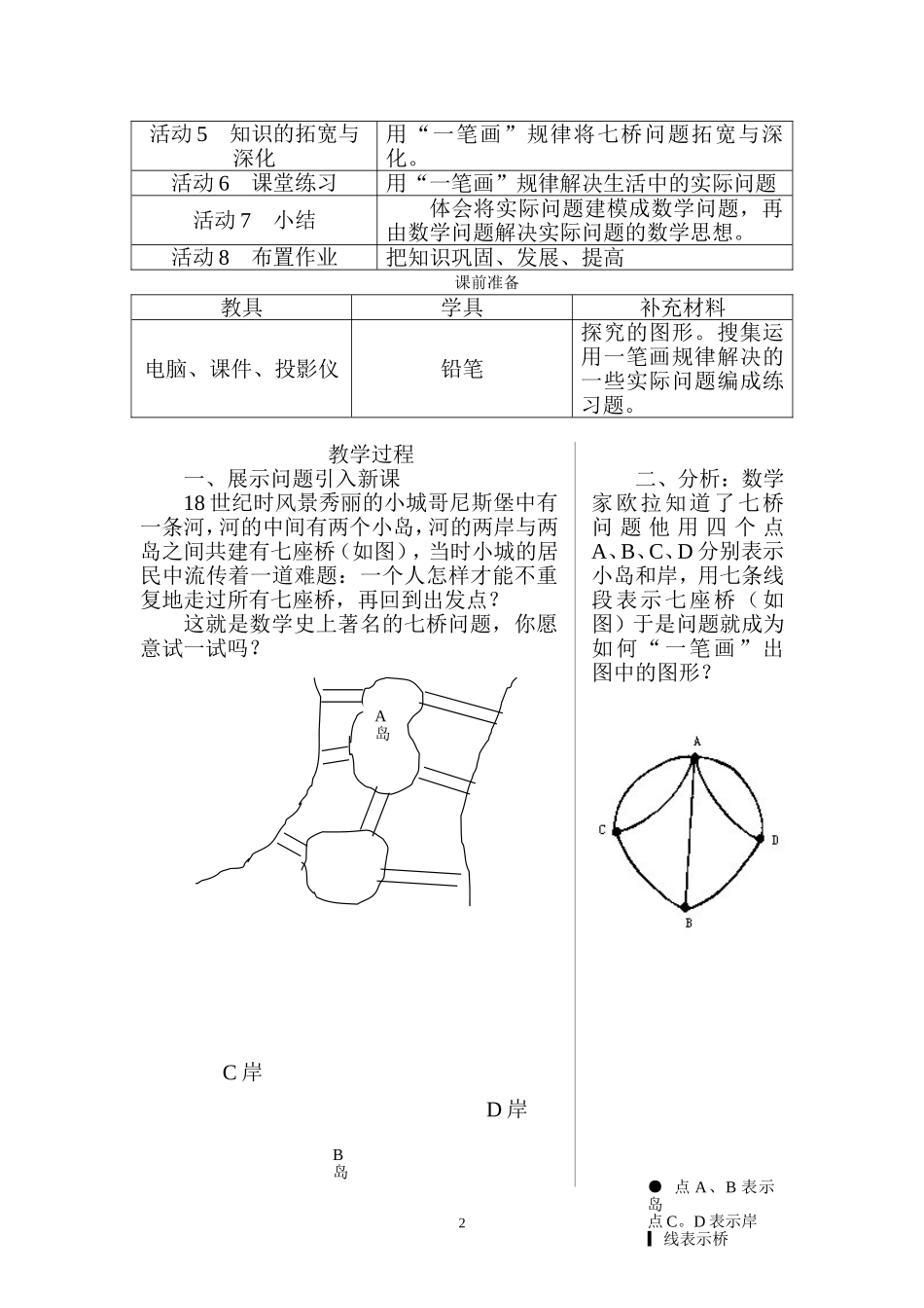 七桥问题与一笔画教案_第2页