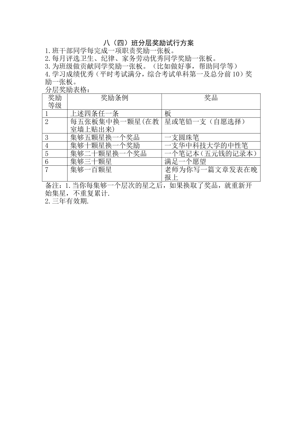 分层奖励方案201293_第1页