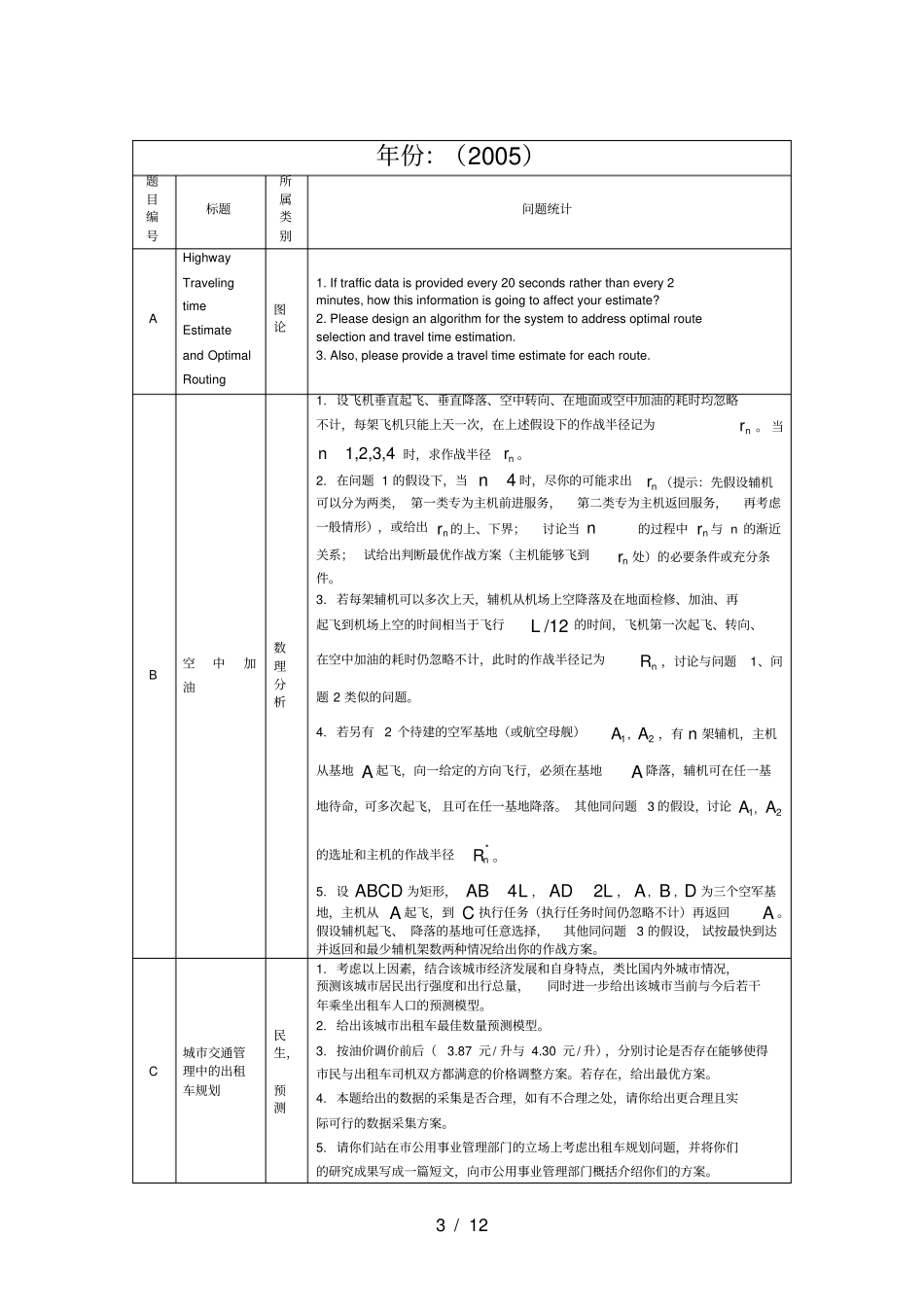 历研究生数学建模试题统计_第3页