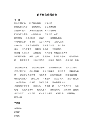世界濒危珍稀动物