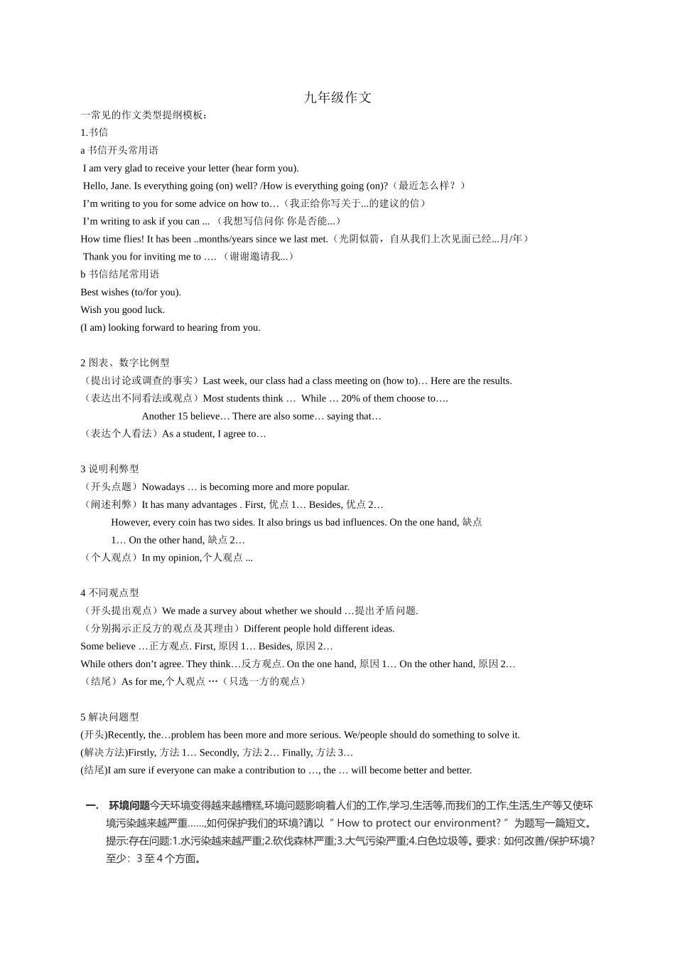 初中英语写作模板和连接词_第1页