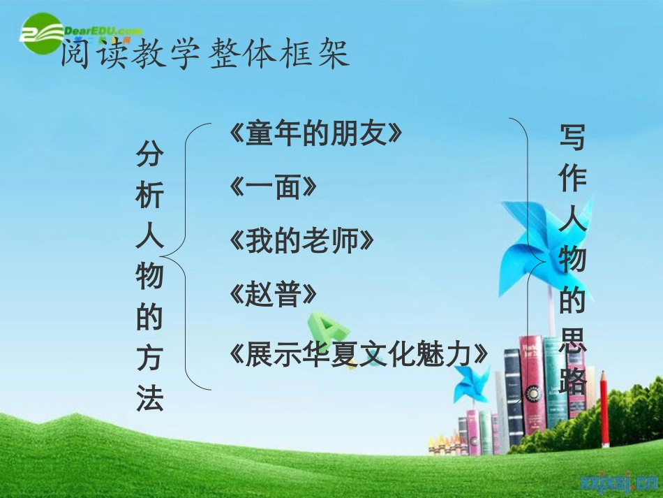 童年的朋友优秀实用课件苏教版_第3页