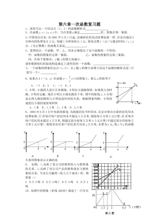 一次函数4538