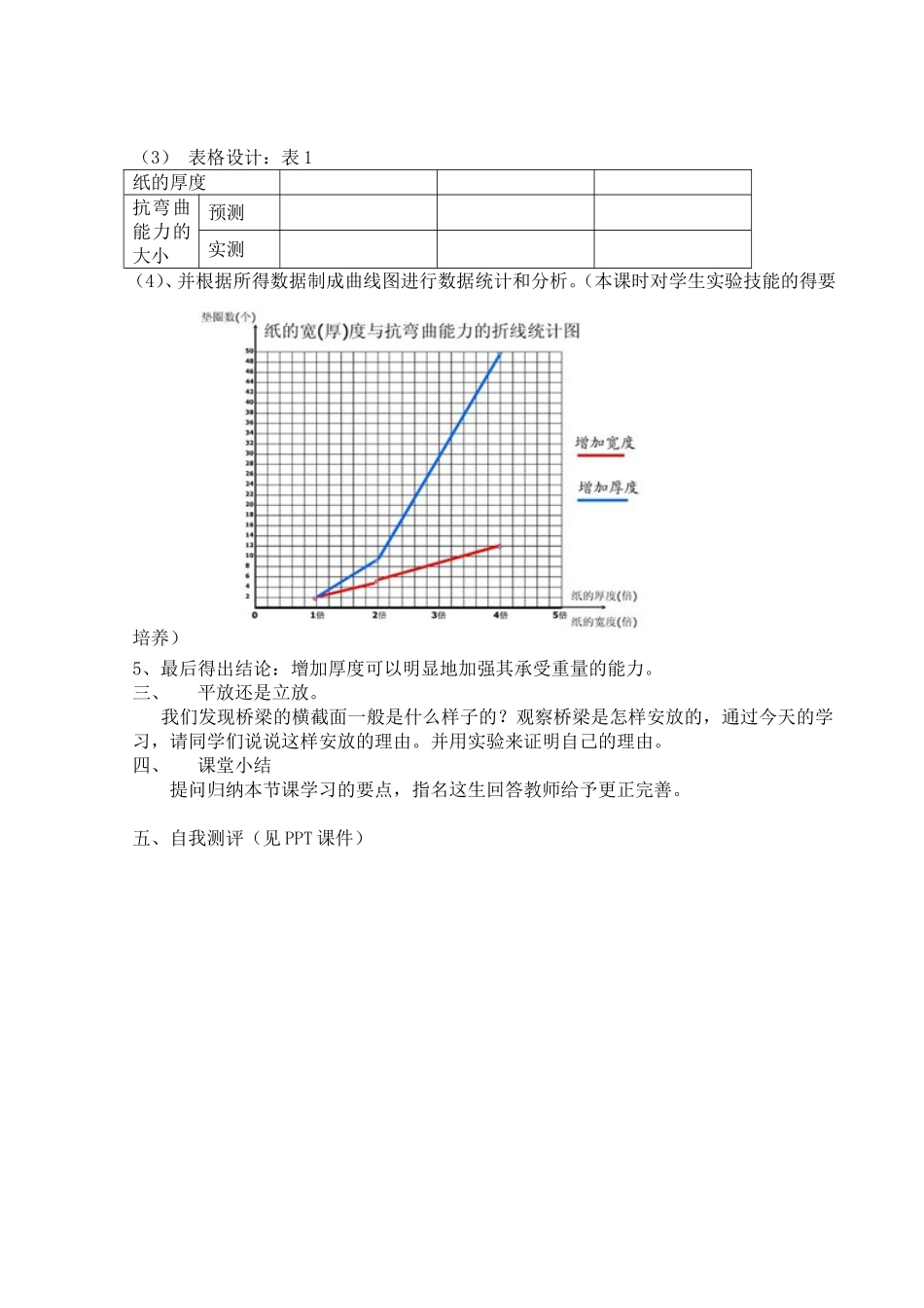 科学集体备课审定稿_第2页