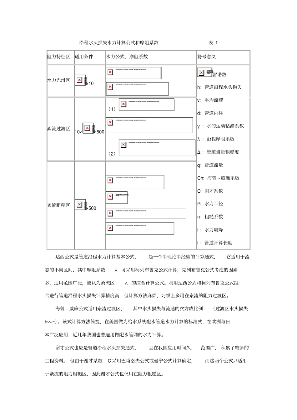 压力、流速、流量与管径的一般关系_第3页