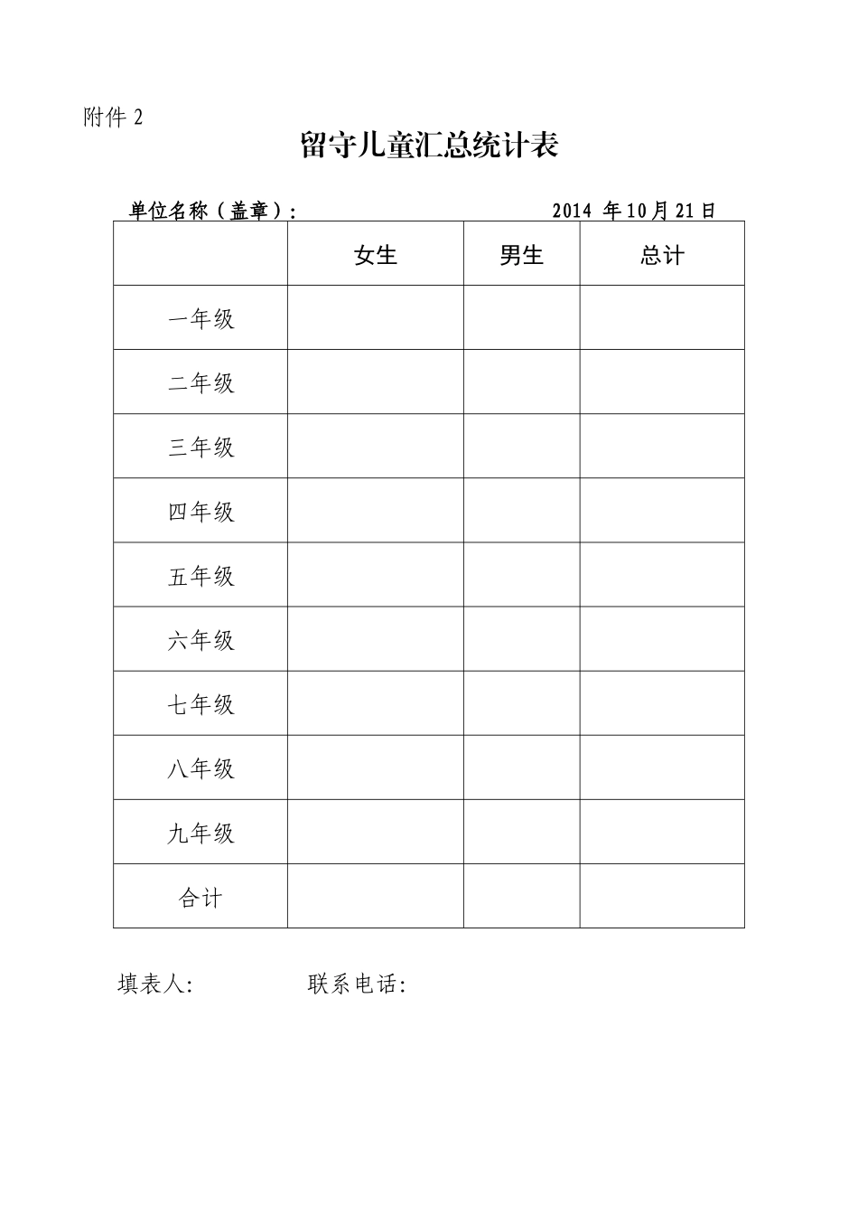 义务教育阶段留守儿童统计_第1页