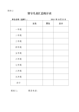 义务教育阶段留守儿童统计