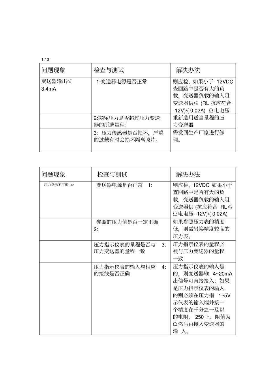 压力变送器常见故障及处理方法_第2页