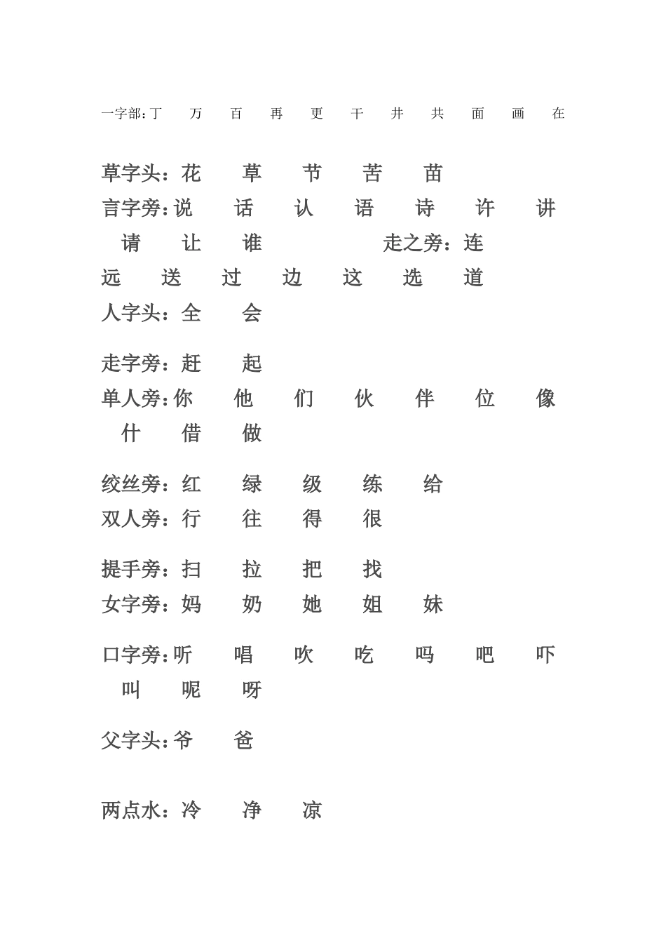 一下偏旁归类字_第1页