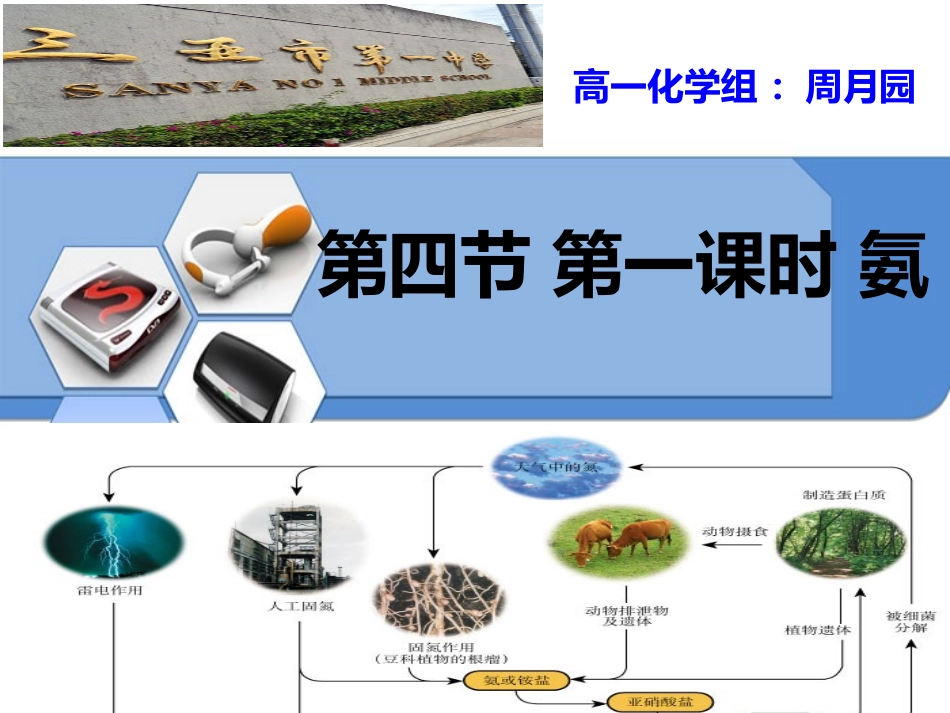 2014年海南省三亚市第一中学高中一带一公开课课件新课标人教版必修1第四章第四节课件第一课时氨(周月园公开课)共34张PPT_第1页