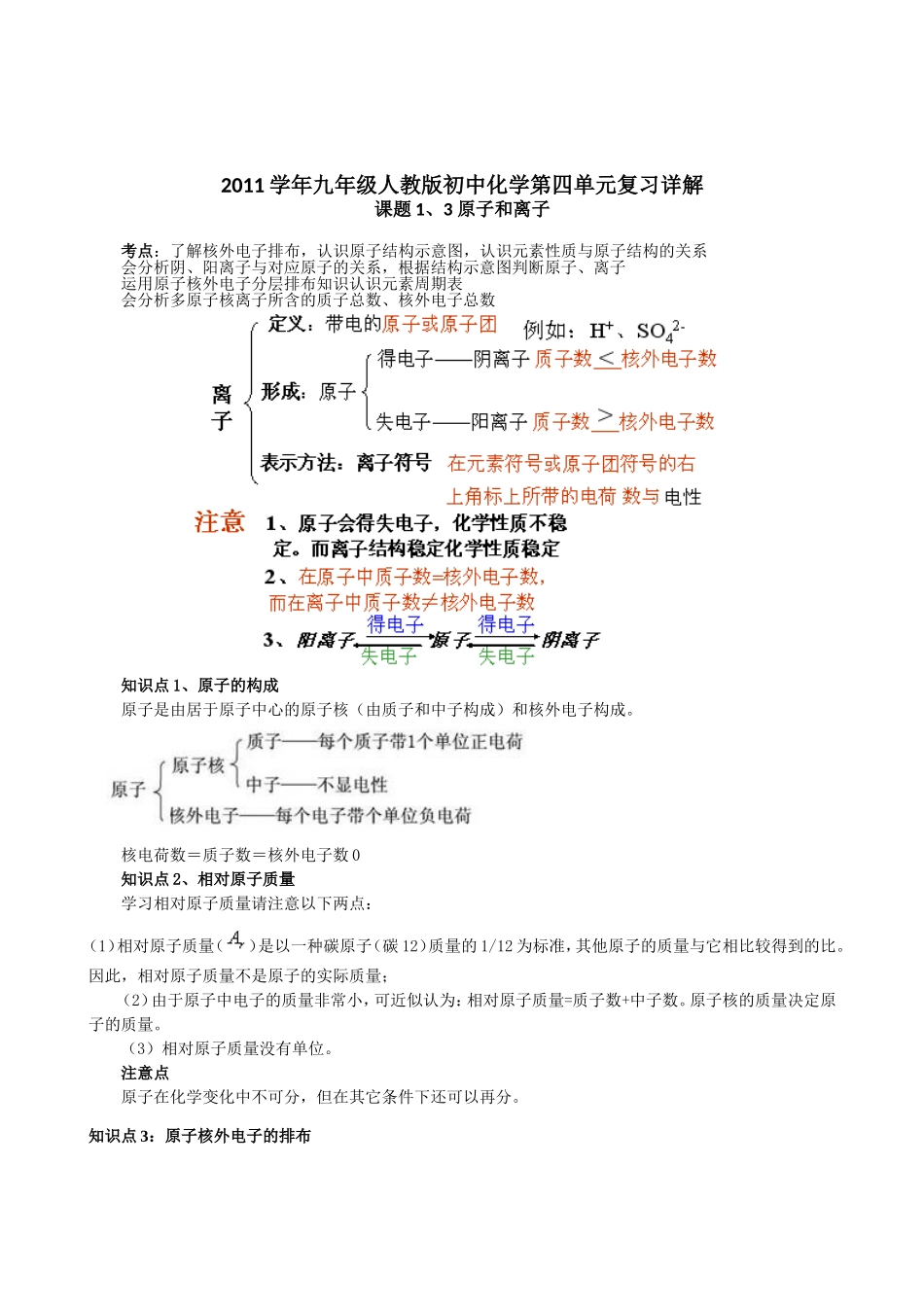 2011学年九年级人教版初中化学第四单元复习详解_第1页