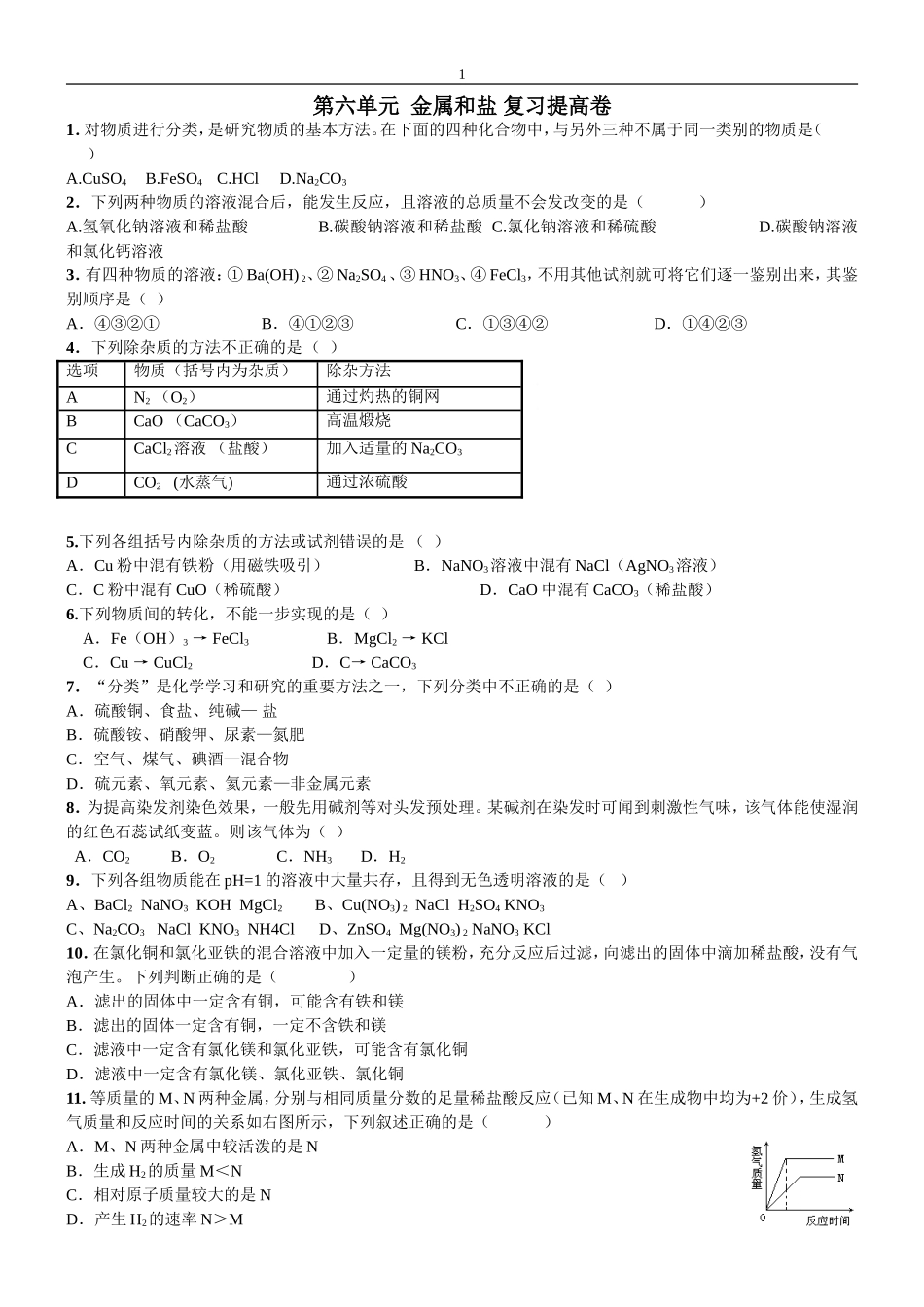 金属和盐复习提高卷_第1页