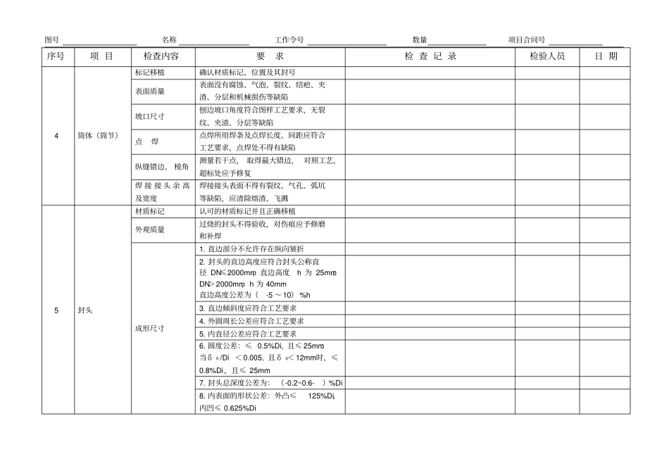 压力容器制造过程检验表_第2页
