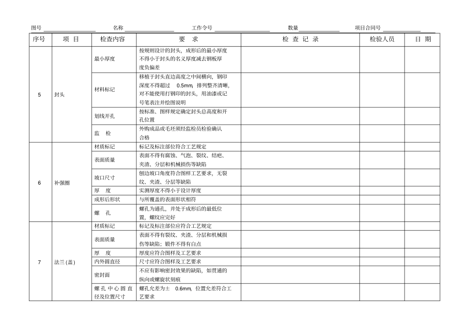 压力容器制造过程检验表_第3页