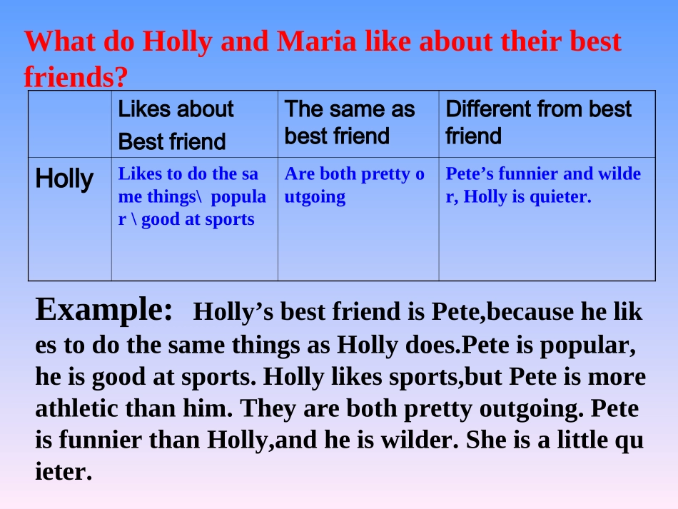 新目标英语八年级上uint6_第2页