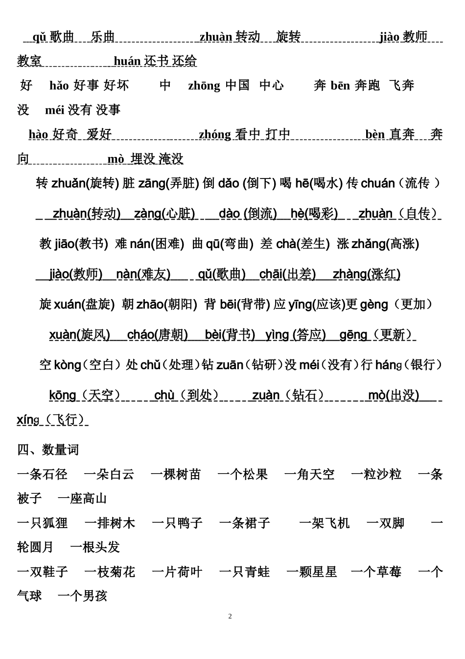 二年级语文上册期末复习十块知识点_第2页
