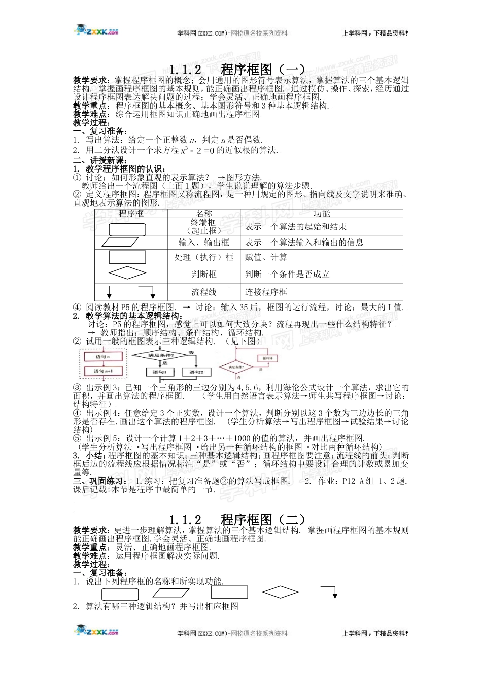 程序框图与算法的基本逻辑结构一二_第1页