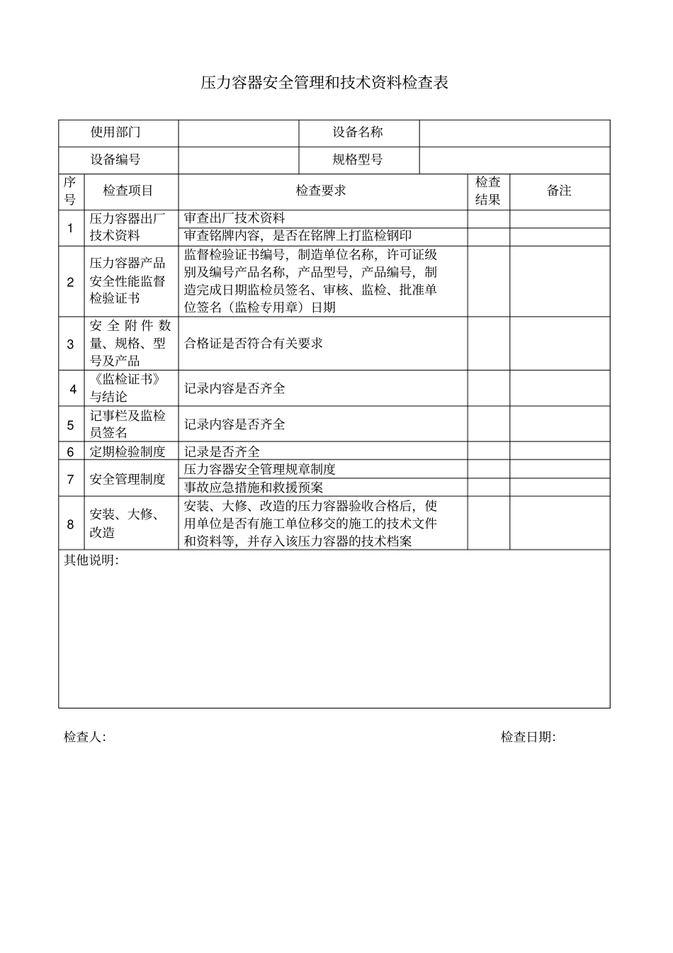 压力容器安全检查表_第1页