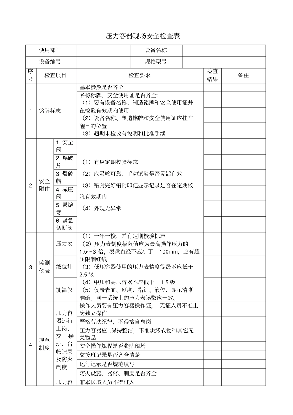 压力容器安全检查表_第2页