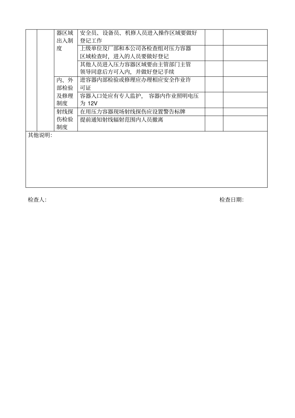 压力容器安全检查表_第3页