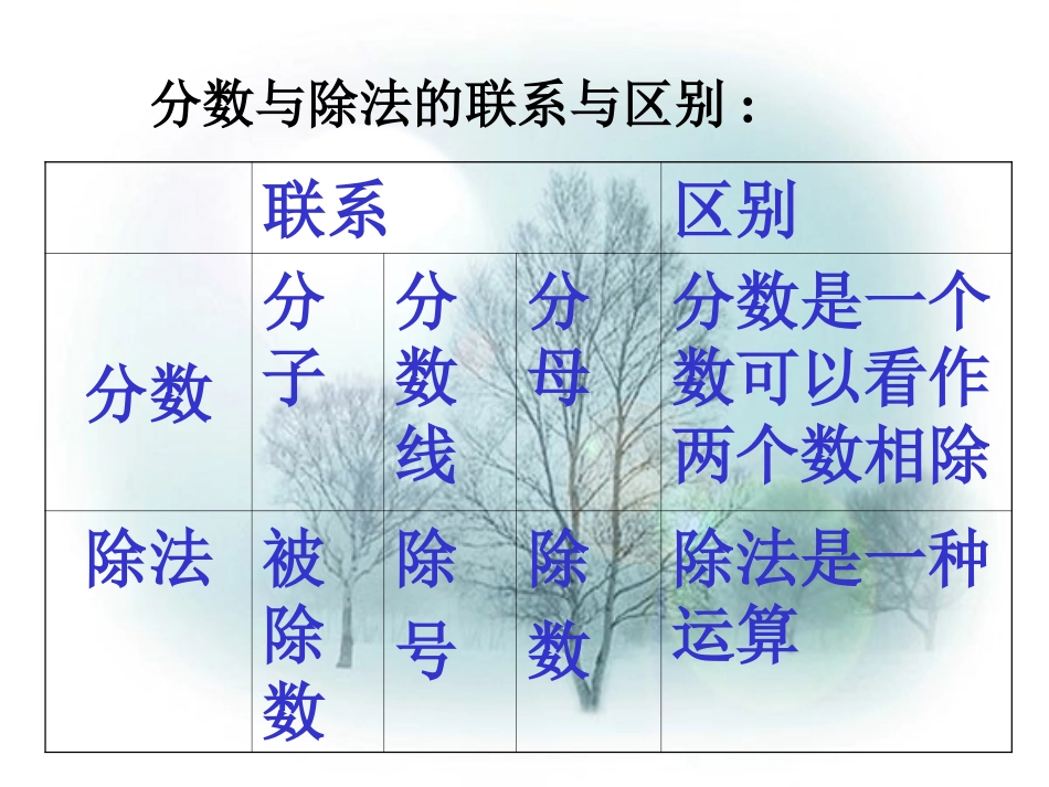 分数与除法关系的应用_第3页