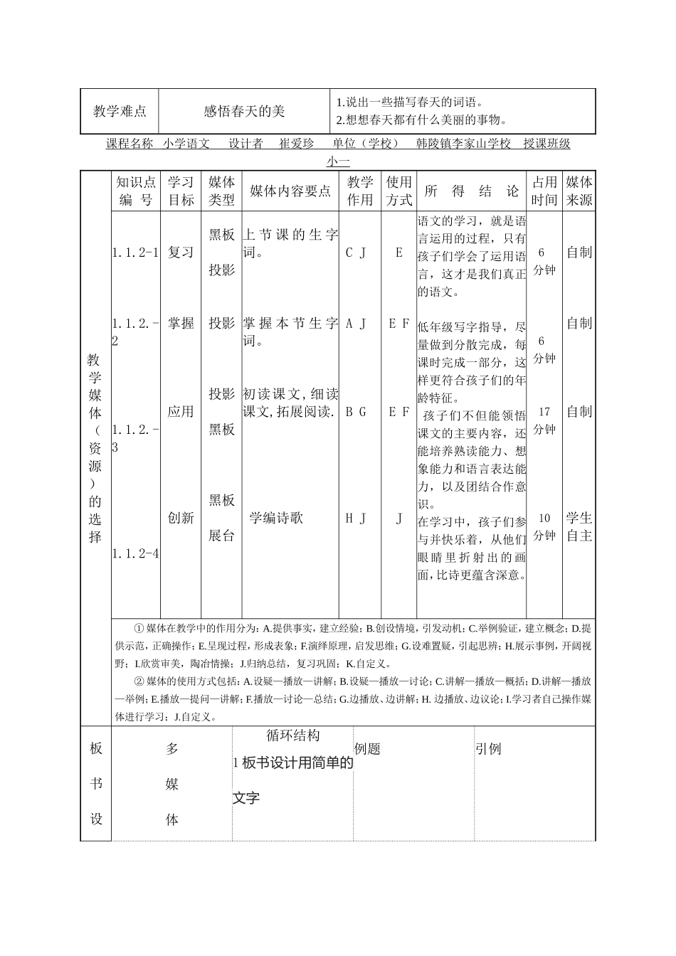 课堂教学设计表 (2)_第2页