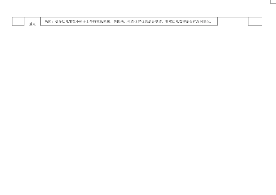 金阳光幼儿园第一周工作计_第2页