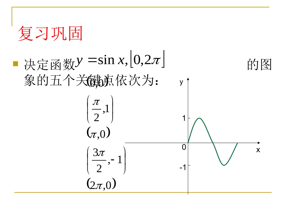 三角函数的图像变换_第2页