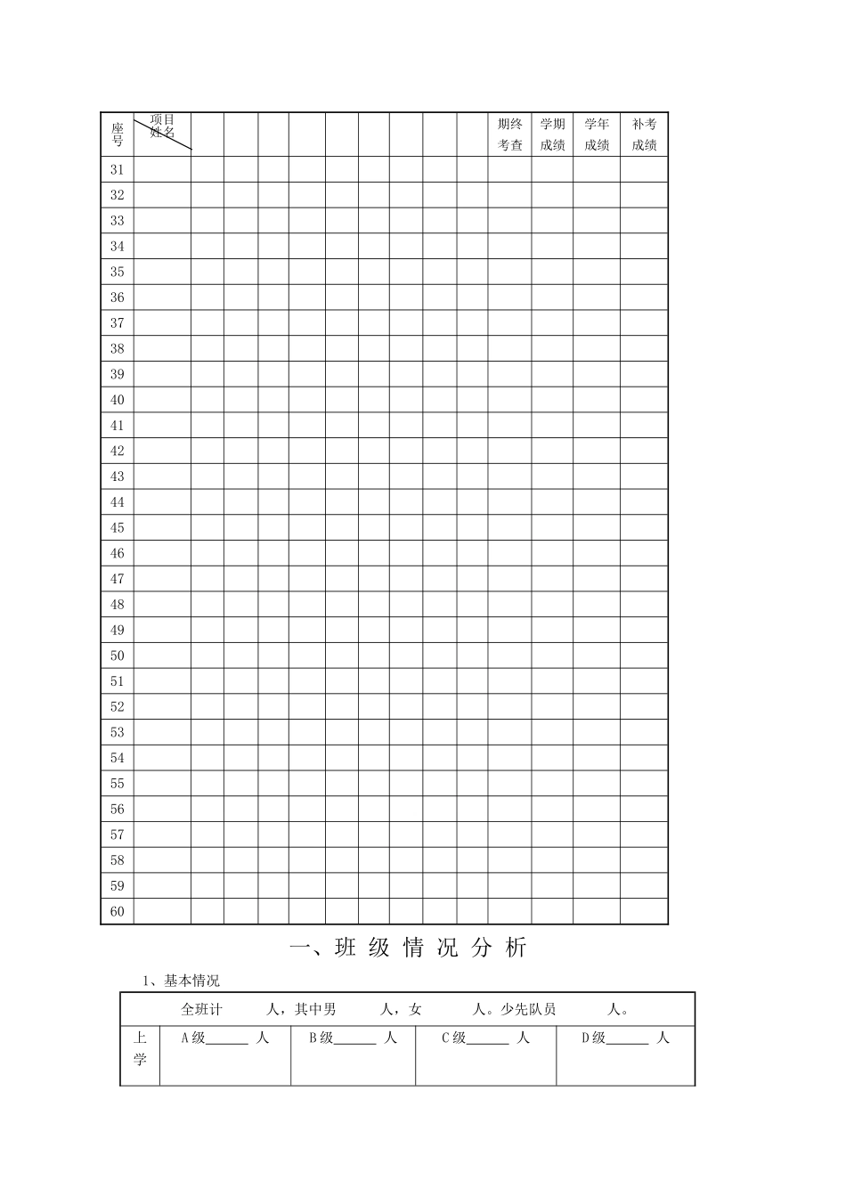 语文科学生成绩记载表_第2页
