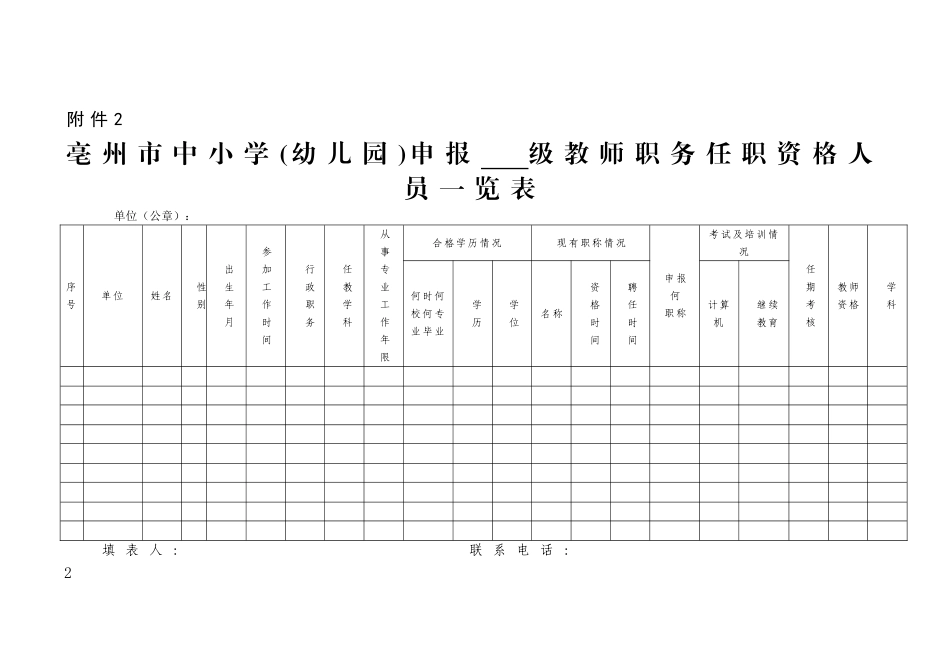 2014年小学（幼儿园）评审高级教师推荐数额_第2页