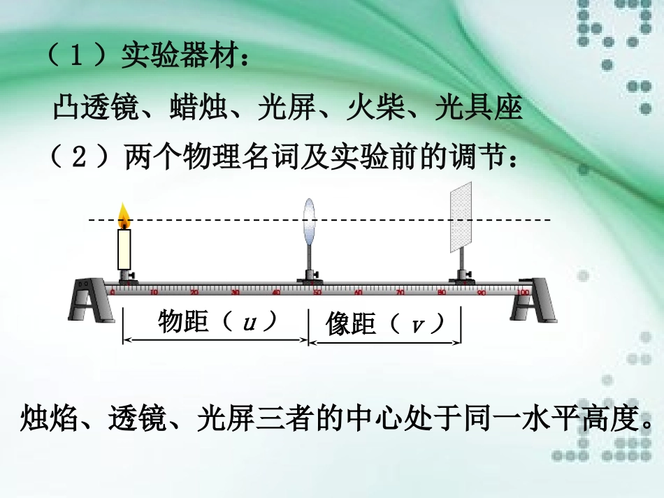 凸透镜成像的规律_第3页