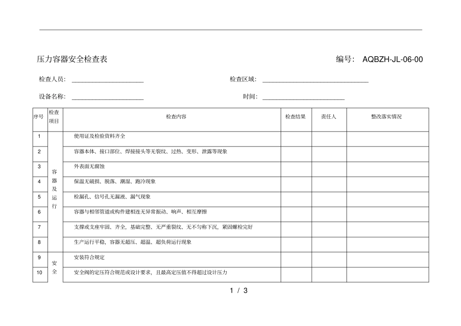 压力容器现场安全检查表_第1页