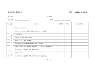 压力容器现场安全检查表