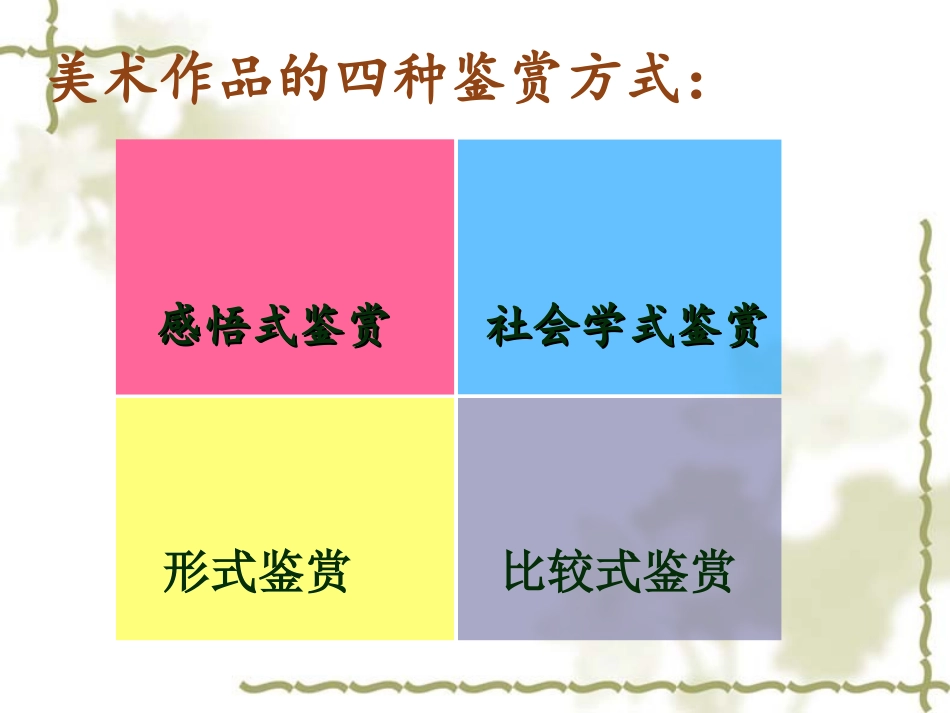 一单元第三课《怎样运用自己的眼睛》_优质课件_第3页