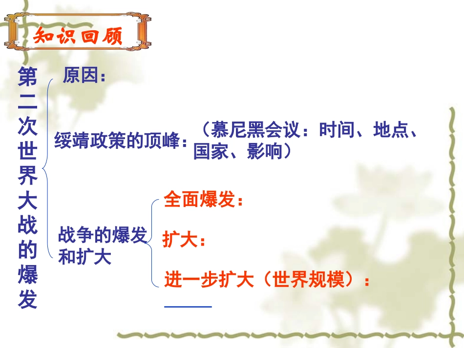 世界反法西斯战争的胜利_第1页