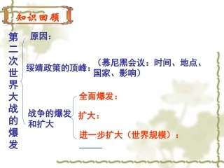 世界反法西斯战争的胜利