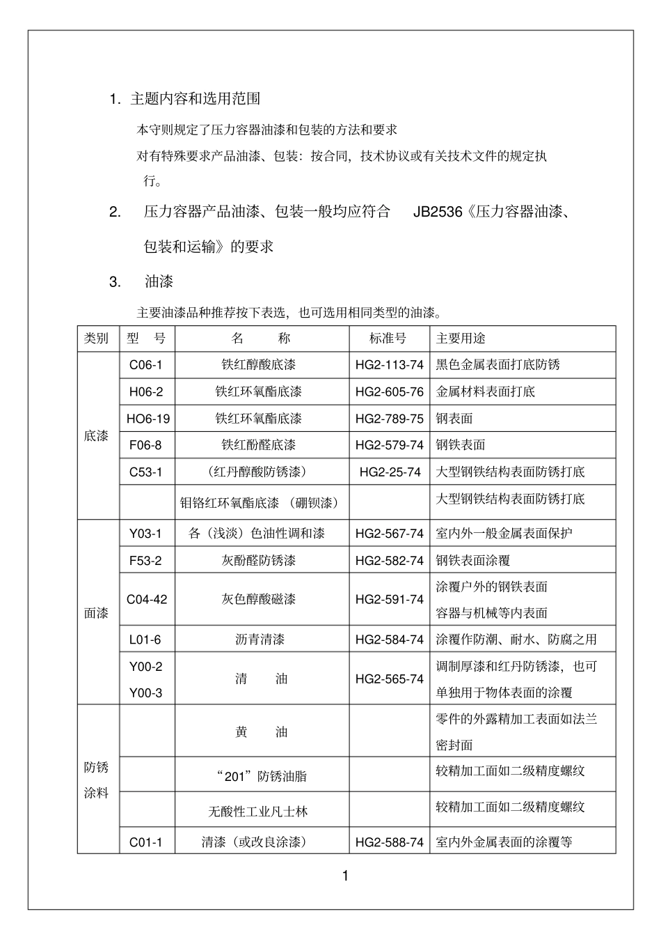 压力容器油漆和包装工艺守则_第1页