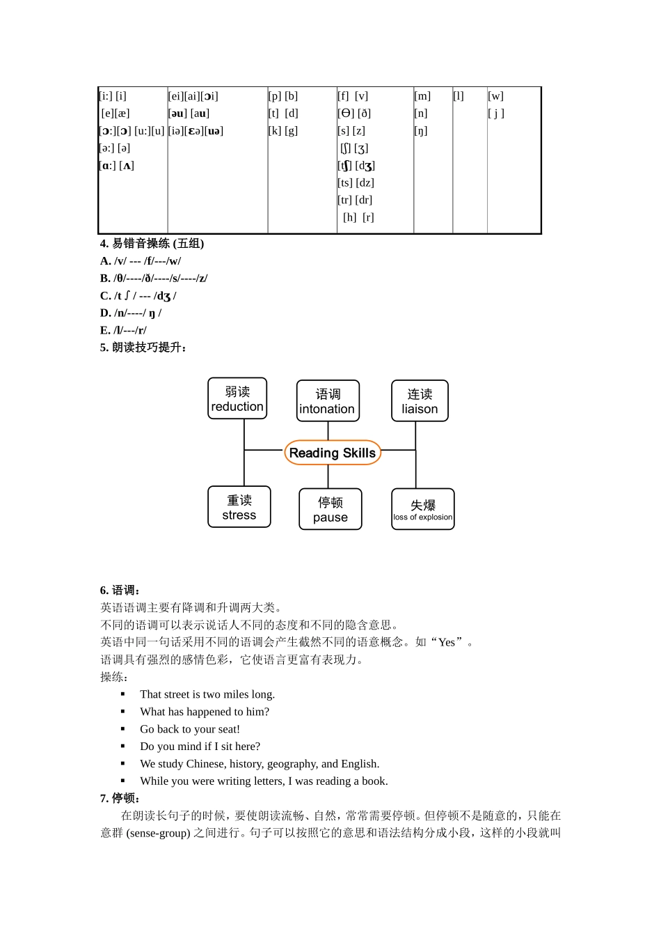 中考英语朗读技巧公开课教学设计_第2页
