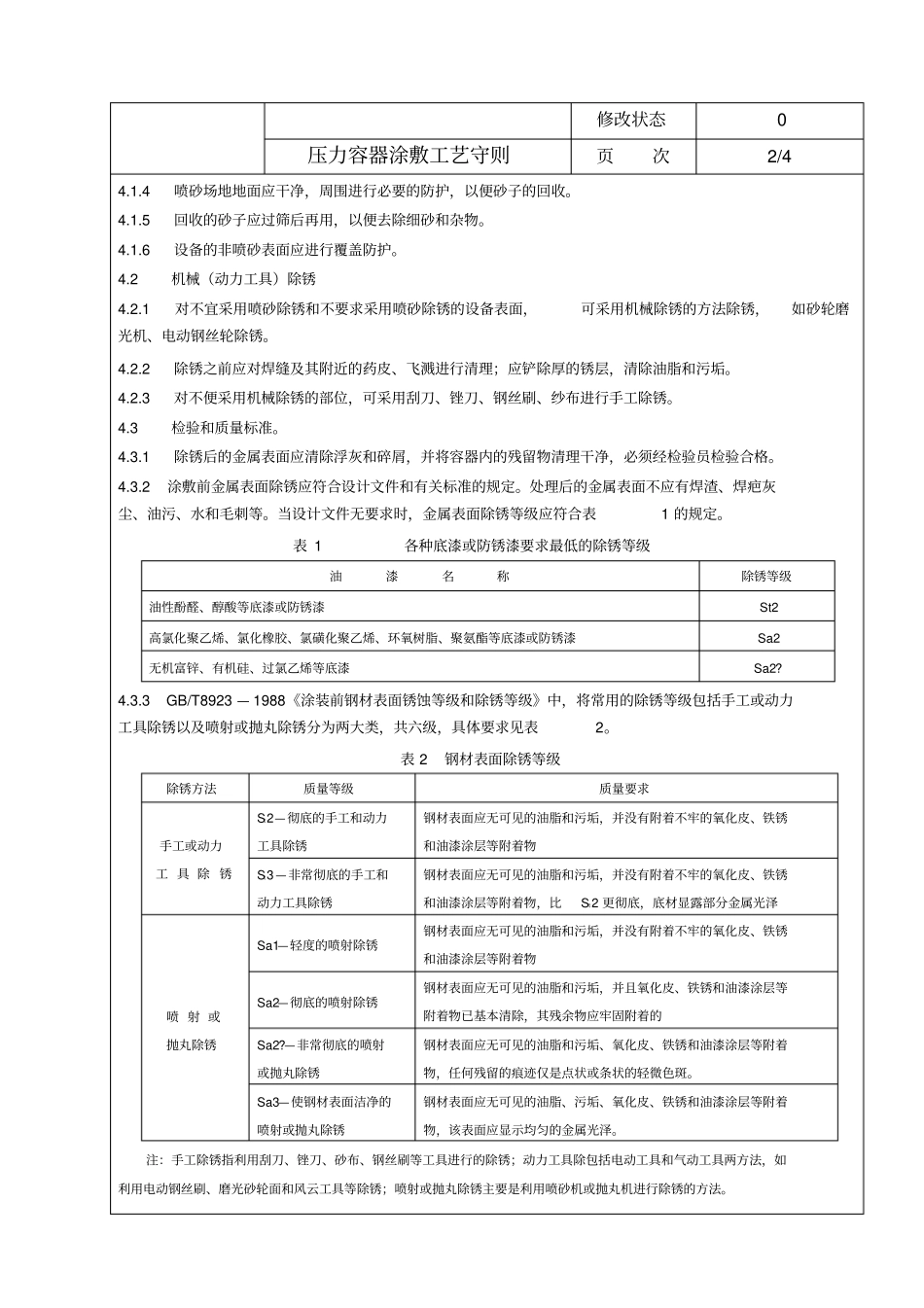压力容器涂敷工艺守则_第2页