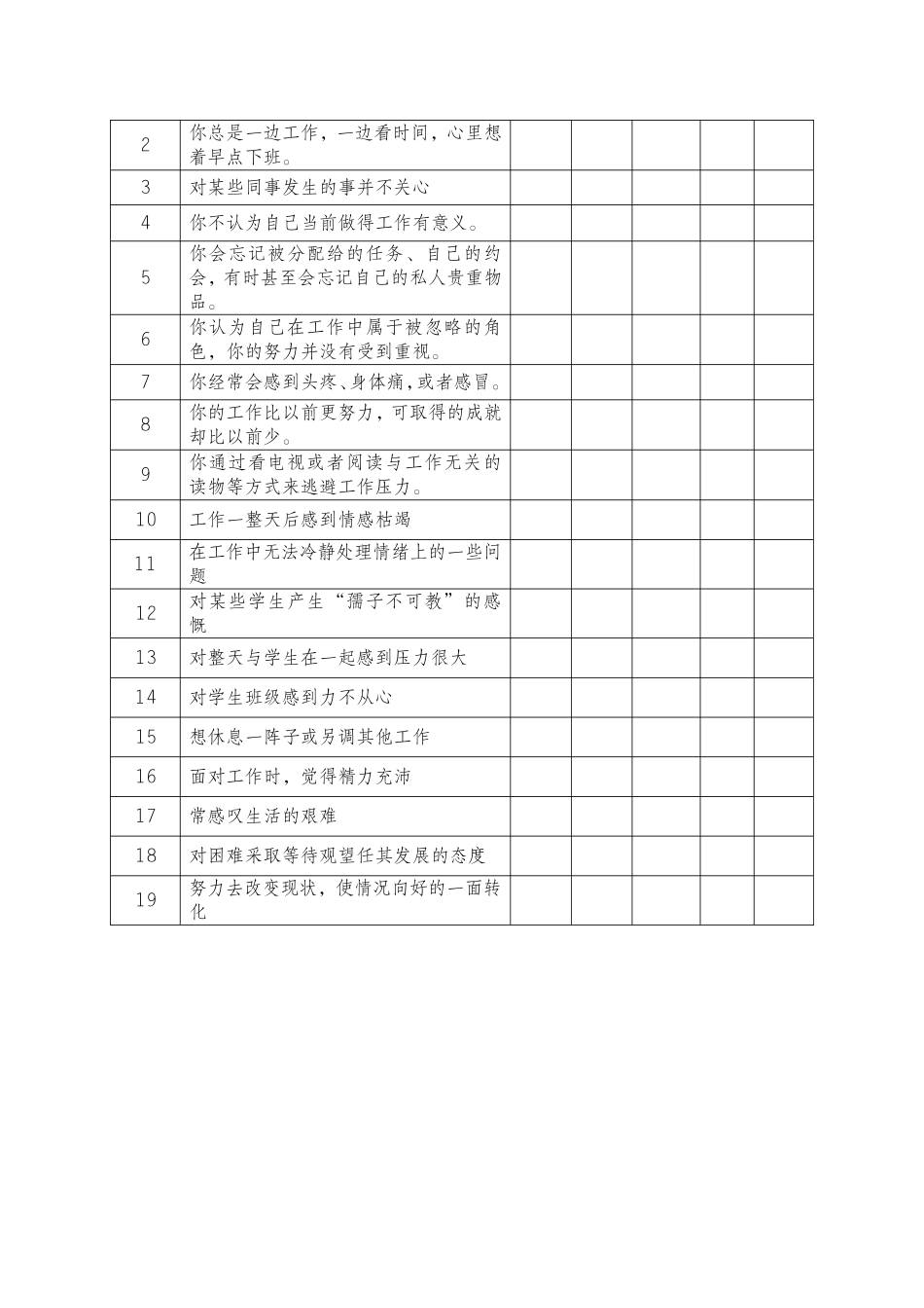 教师心理健康问卷调查表_第2页