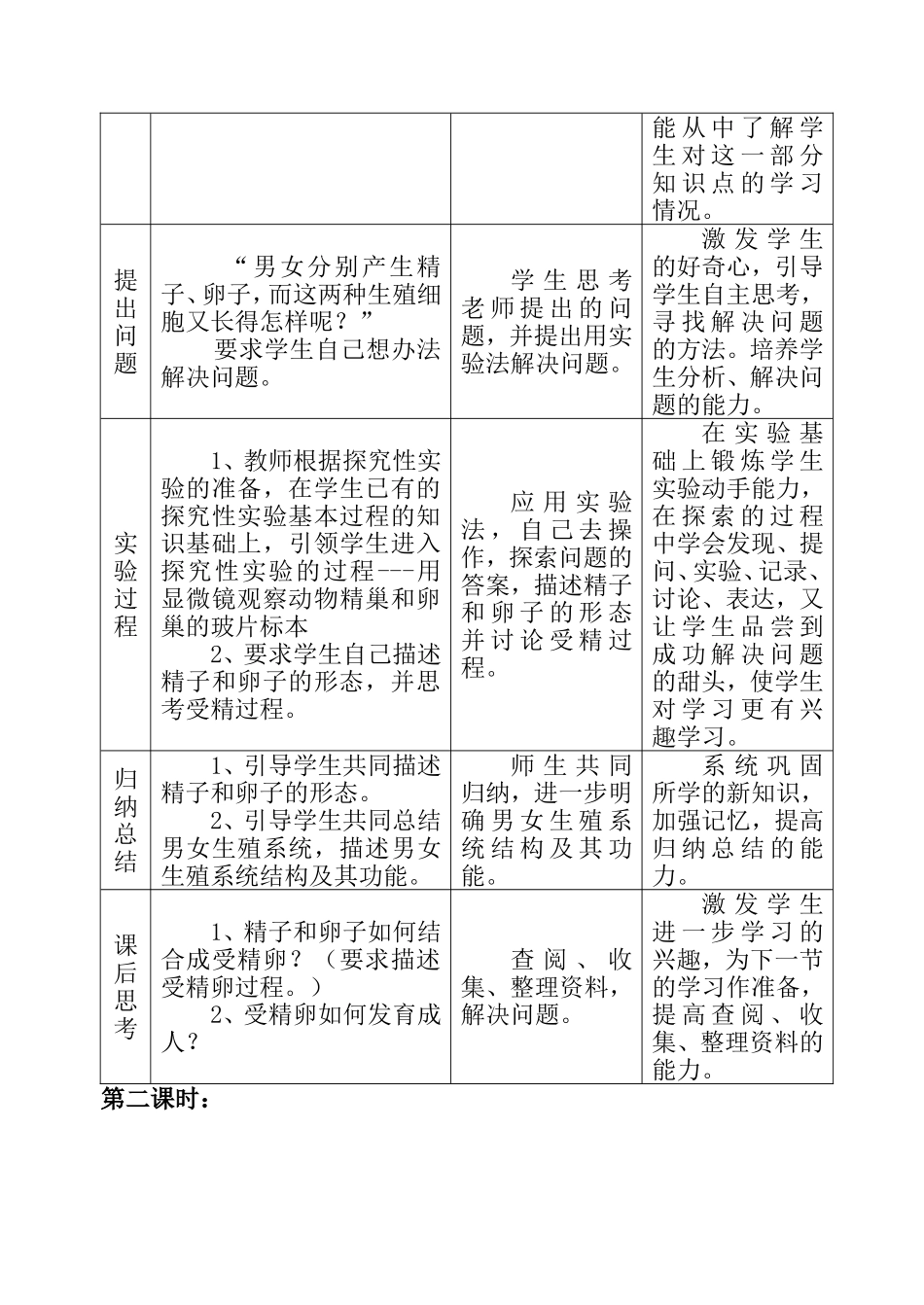 七年级下册课例及点评_第3页