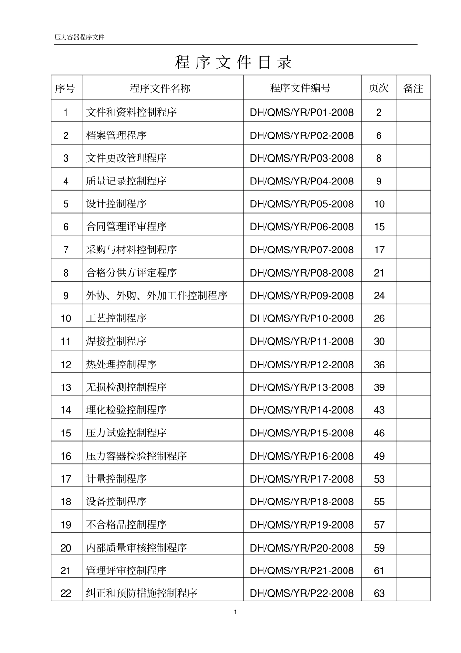 压力容器程序文件-_第1页
