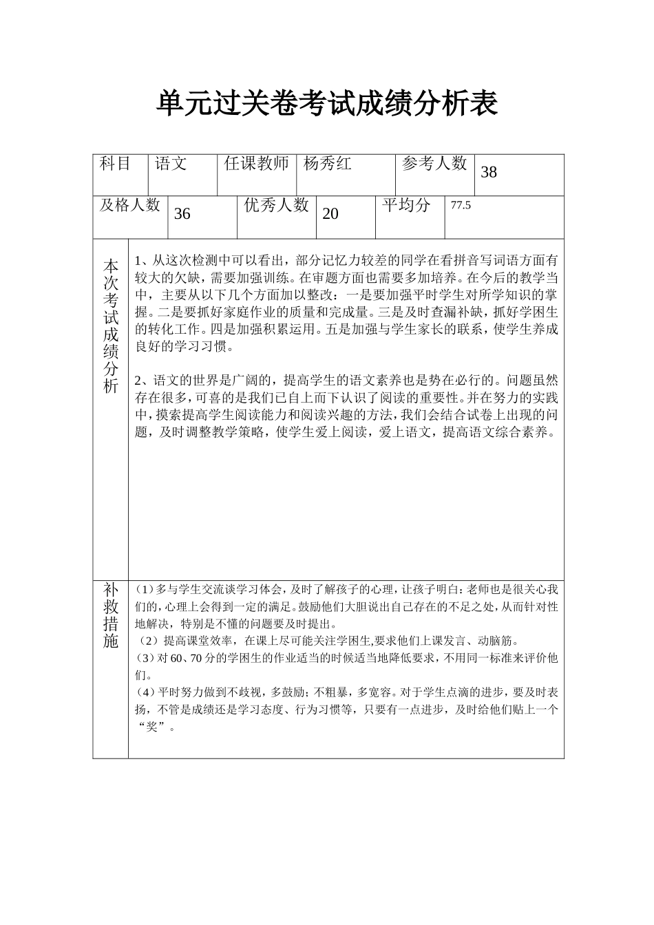 考试成绩分析表 (5)_第1页