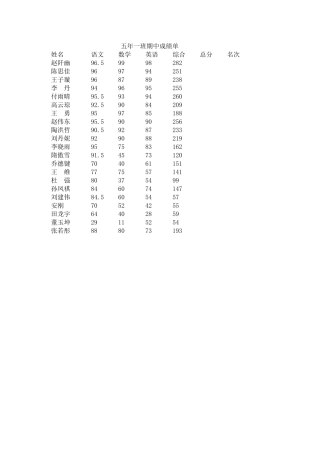 五年一班期中上交1