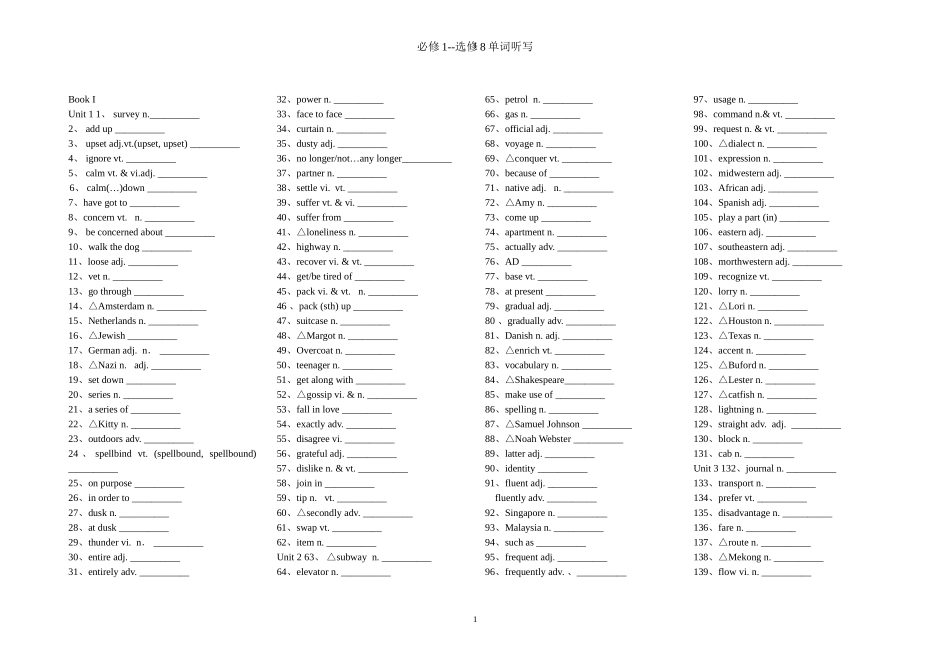 新课标人教版高中英语必修1--选修8单词默写_第1页