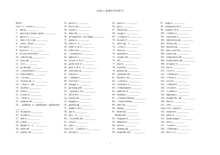 新课标人教版高中英语必修1--选修8单词默写