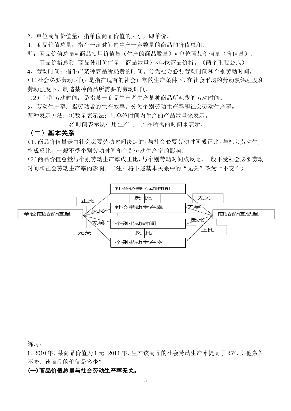 高中经济生活计算题汇总_第3页