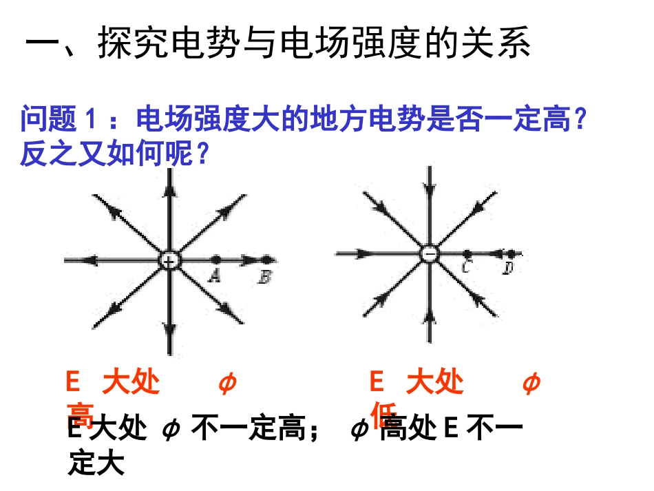 电势差与电场强度的关系_第3页