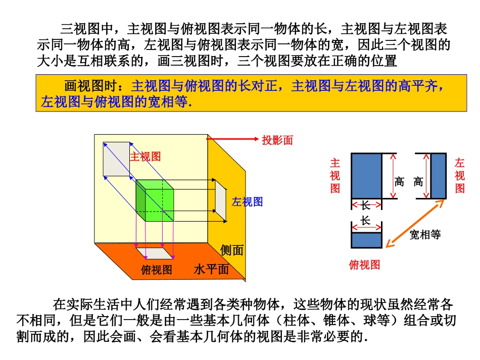 三视图第课时 _第3页